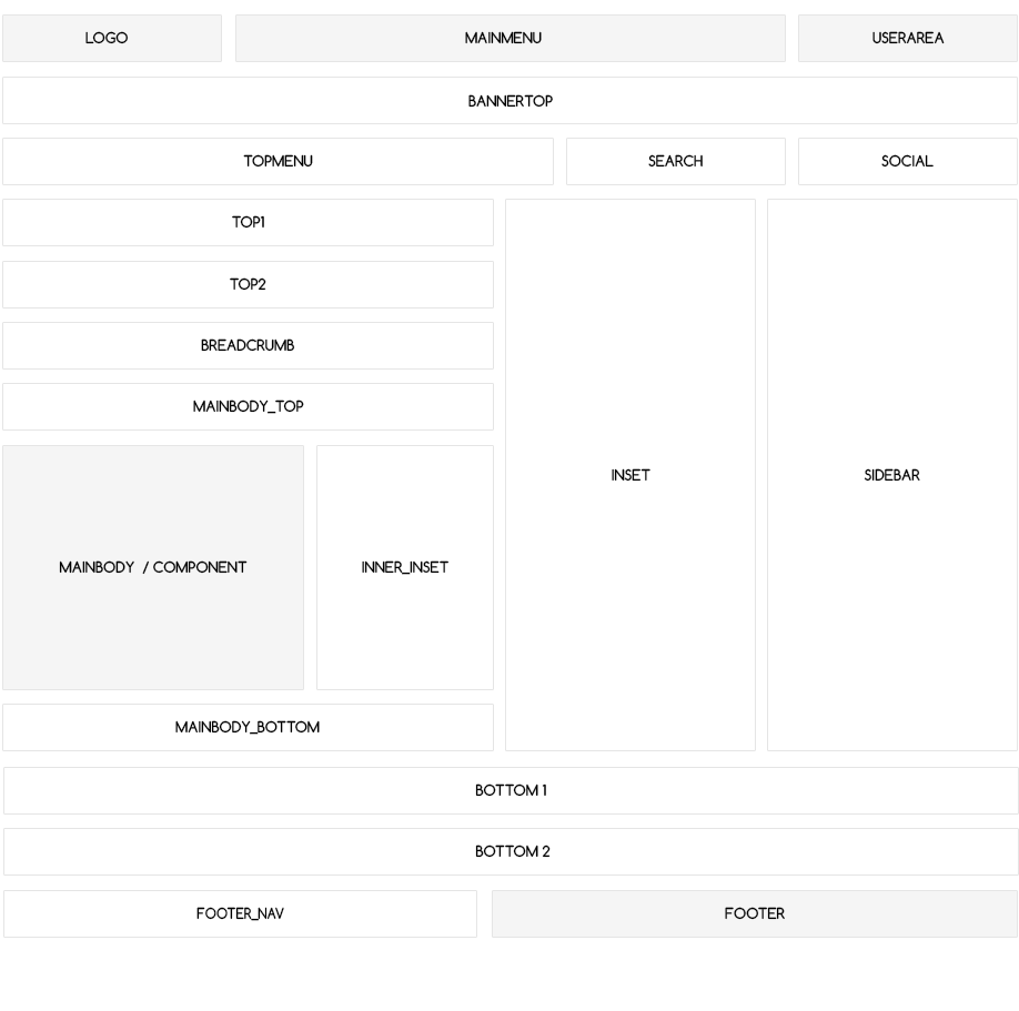 module_positions.png